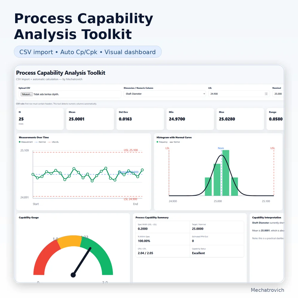 Process capability analysis toolkit preview